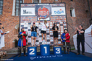 Castle_Triathlon_2024_logo_494.jpg