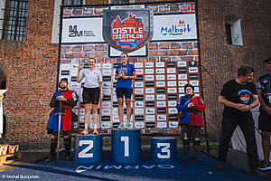 Castle_Triathlon_2024_logo_526.jpg