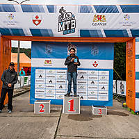 20210918mtbgdansk_str7891565.jpg