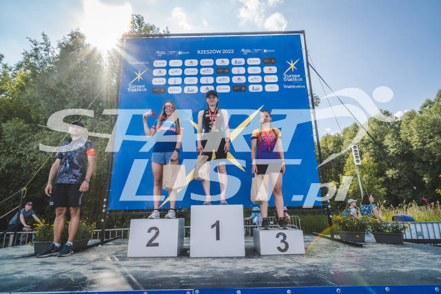 Triathlon_Rzeszow-113.jpg