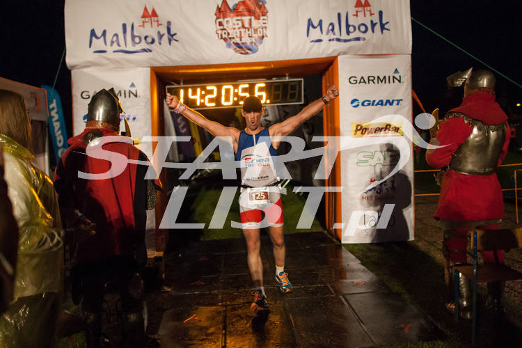 malborkironman_2015_05521.jpg