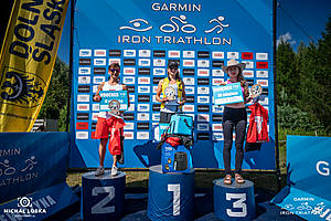 GarminIronTriathlonSycow2024(416z445).jpg