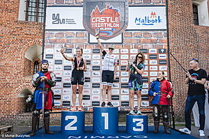 Castle_Triathlon_2024_sob_logo_408.jpg