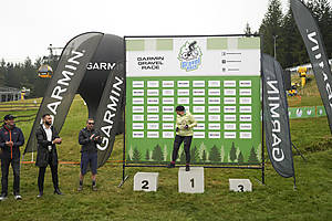 MacGregorPhotography-GravelGarminRacePodium(42of136).jpg