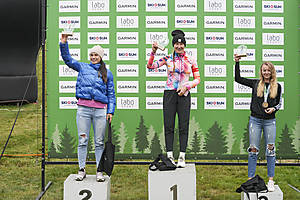 MacGregorPhotography-GravelGarminRacePodium(83of136).jpg