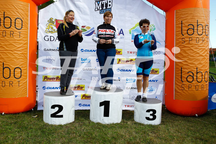 mtbseriesgdansk_2015_01772.jpg