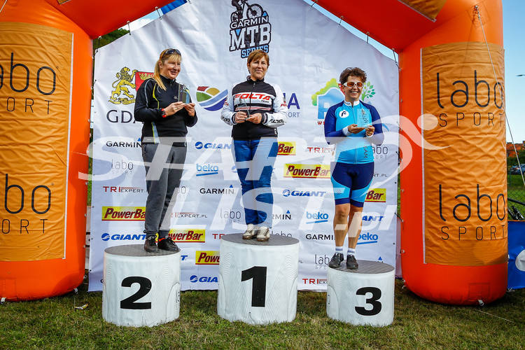 mtbseriesgdansk_2015_01774.jpg