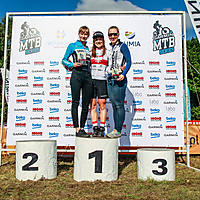 mtbseries17wejcherowo-01420.jpg