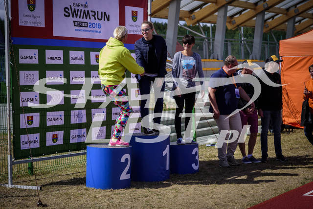 20180630swimrun1932.jpg